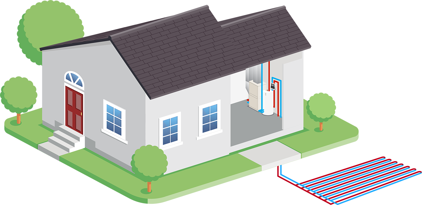 horizontal geothermal