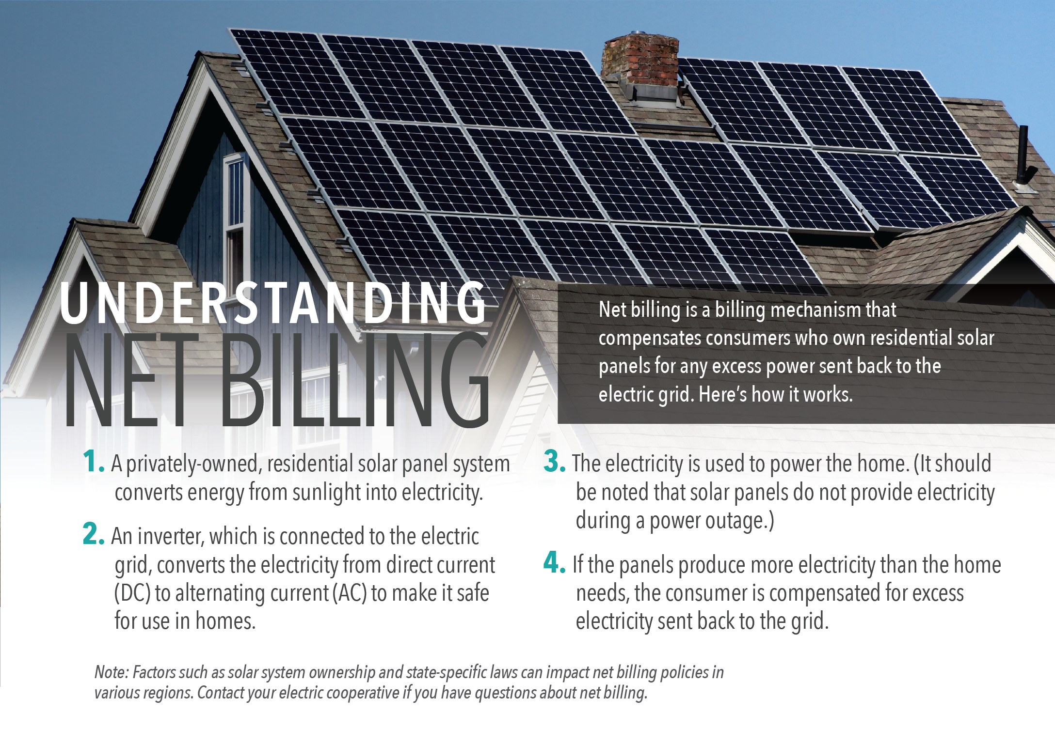 net metering