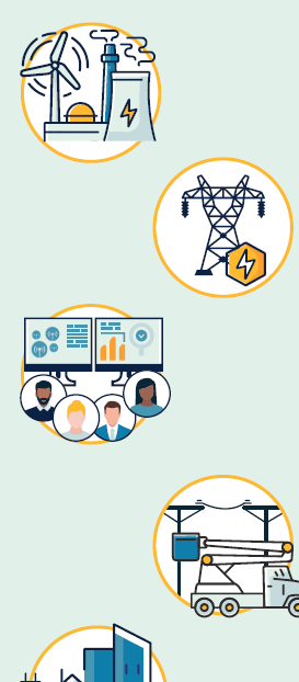 Power Grid