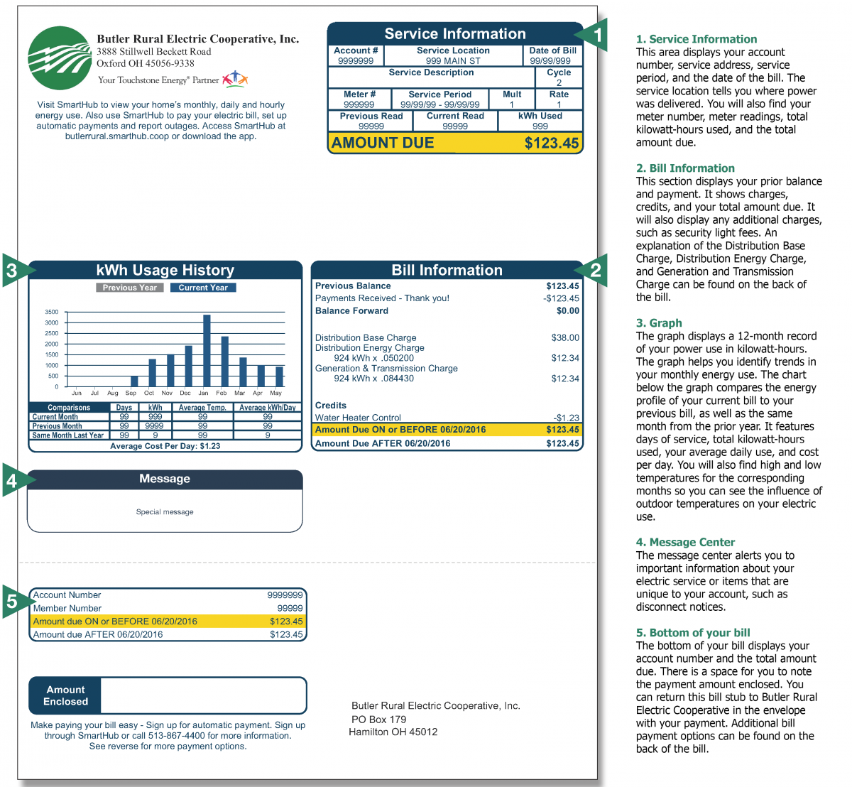 Understanding Your Bill | Butler Rural Electric Cooperative, Inc